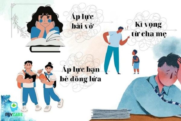 cách giảm căng thẳng khi ôn thi