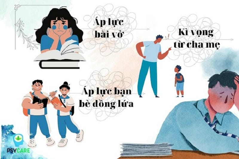 cách giảm căng thẳng khi ôn thi